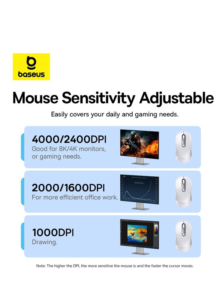 F02 Wireless Mouse Bluetooth V5.2 and 2.4GHz Connectivity Silent Mouse 4000DPI Ergonomic 6 Mute Buttons Mice for iPad, MacBook, Tablet, Laptop, Computer Gaming Mouse, Including Battery- White