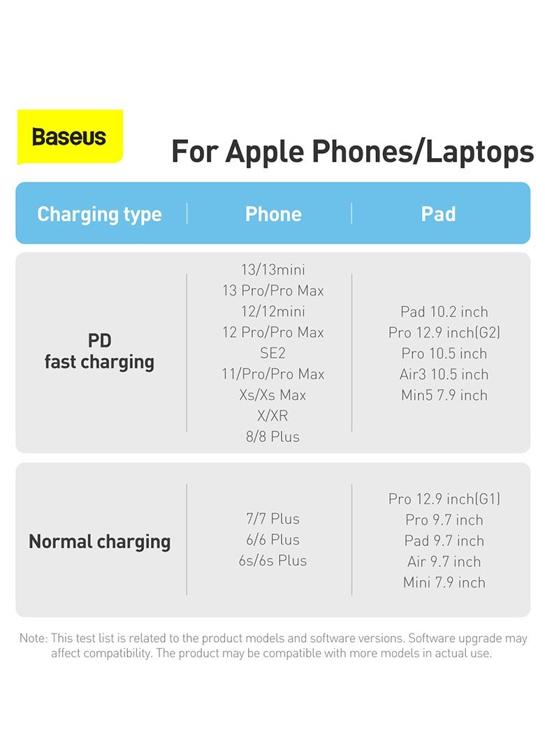 Baseus - iPhone Charger Cord, 3.3ft Nylon Braided USB C To Lighting Cable, 20W PD Type C To iPhone Fast Charging Data Cable Compatible With iPhone14/13/12/11 Pro Max/XS MAX/XR/XS/X/8/7 Plus iPad White - Image 1