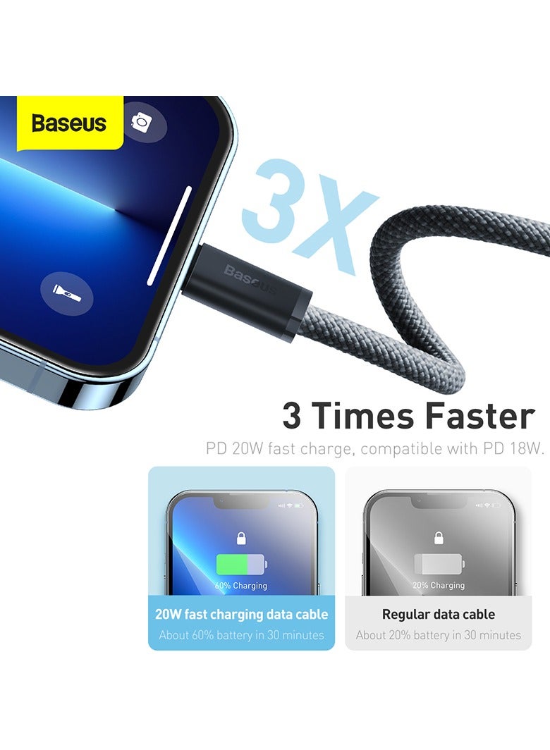 Baseus iPhone Charger Cord,6.6ft Nylon Braided USB C to Lighting Cable, 20W PD Type C to iPhone Fast Charging Data Cable Compatible with iPhone14/13/12/11 Pro Max/XS MAX/XR/XS/X/8/7 Plus iPad Grey  - Image 2