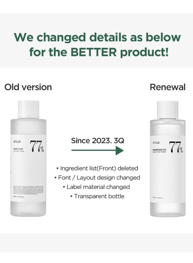 Heartleaf 77% Soothing Toner 250ml