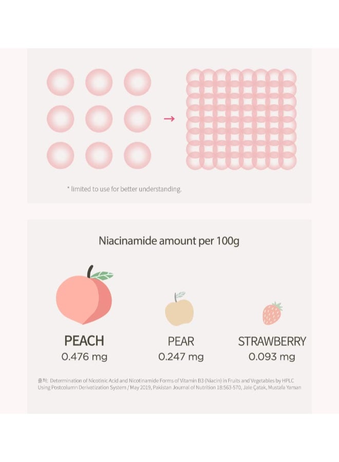 Anua - Peach 70% Niacinamide Serum 30ml - Image 1