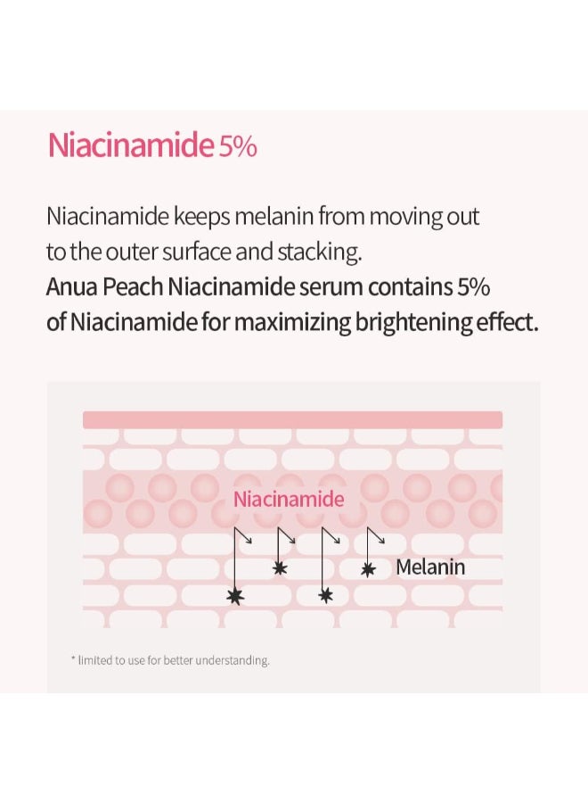 Anua - Peach 70% Niacinamide Serum 30ml - Image 1