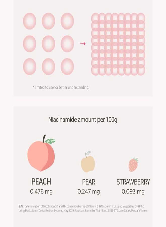 Anua Peach 70% Niacinamide Serum 30ml  - Image 5