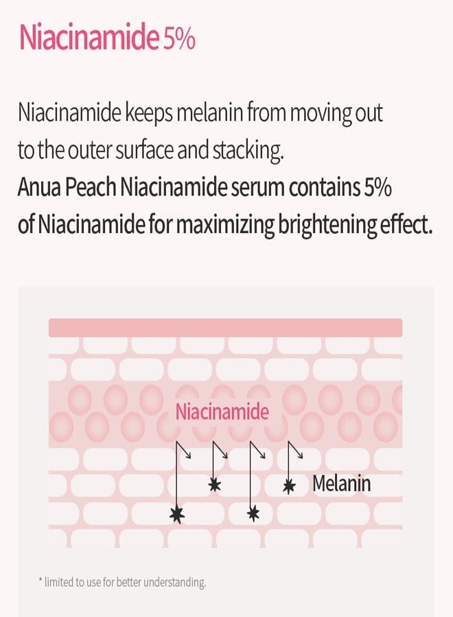 Anua Peach 70% Niacinamide Serum 30ml  - Image 3