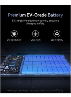 Baseus 12000 mAh Power Bank, 65W PD Fast Charging Portable Charger with Digital Display, Ultra-Slim Blade 2 Laptop Battery Bank for MacBook Pro/Air, Dell XPS, Microsoft Surface, iPad Pro, iPhone 16/15 Series, Samsung Galaxy S24/S23, Apple Watch, AirPods Pro, ROG Ally, Steam Deck, and More Mariana Blue  - Image 5