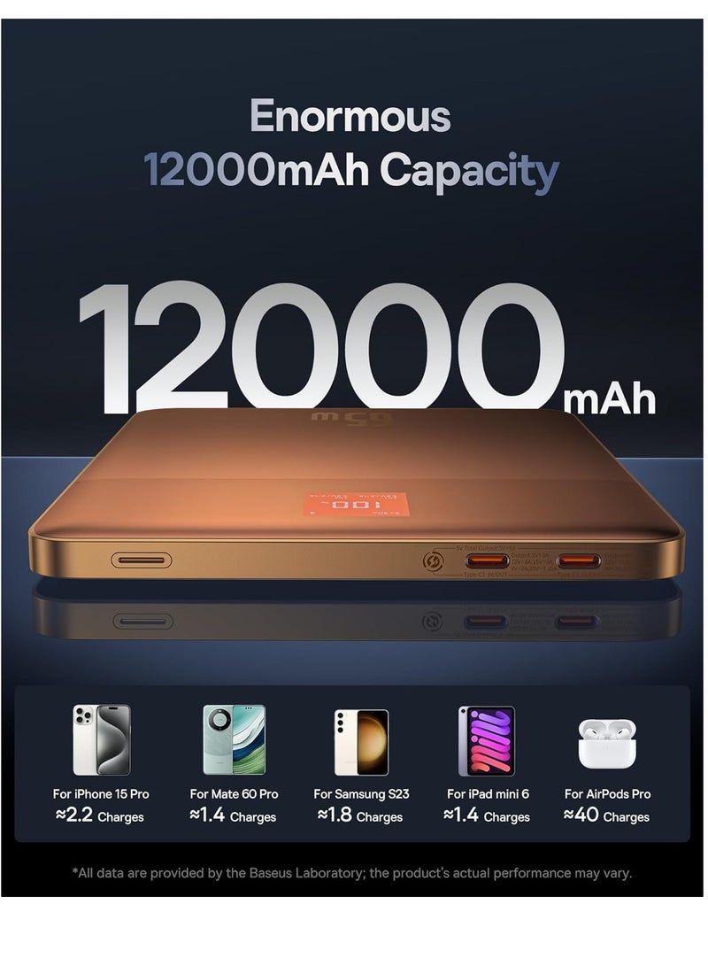 Baseus 12000 mAh Power Bank, 65W PD Fast Charging Portable Charger with Digital Display, Ultra-Slim Blade 2 Laptop Battery Bank for MacBook Pro/Air, Dell XPS, Microsoft Surface, iPad Pro, iPhone 16/15 Series, Samsung Galaxy S24/S23, Apple Watch, AirPods Pro, ROG Ally, Steam Deck, and More Coral Orange  - Image 5