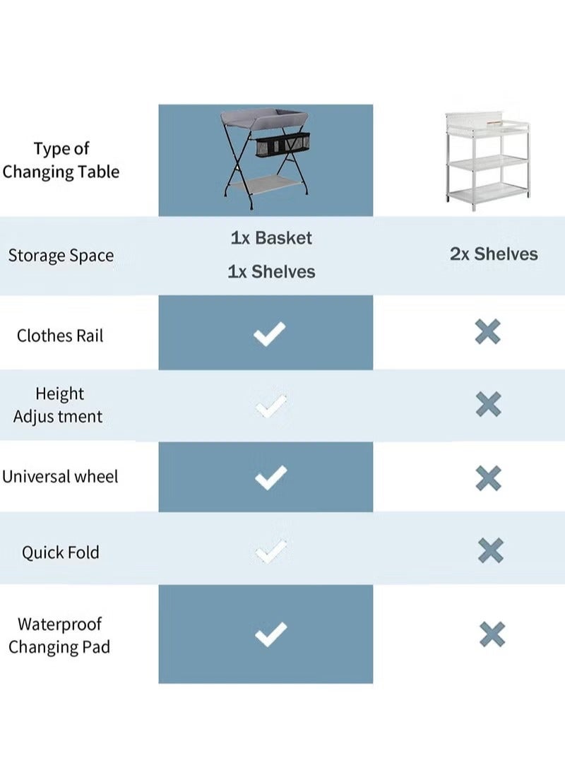 Rock Pow - Portable Foldable Baby Diaper Changing Table With Wheels Mobile Nursery Organizer For Newborn Essentials - Image 1