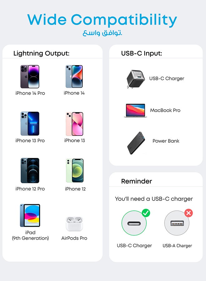 كابل Anker USB C إلى Lightning، كابل 310 USB-C إلى Lightning (أسود، 6 أقدام)، معتمد من MFi، كابل شحن سريع لهاتف iPhone 14 Plus 14 14 Pro Max 13 13 Pro 12 11 X XS XR (الشاحن غير متضمن) سنو