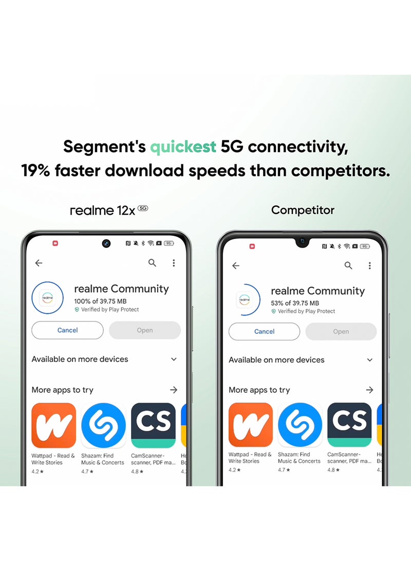 ريل مي - 12x Feather Green، ثنائي الشريحة، 6 جيجا بايت رام، 128 جيجا بايت، 5G - إصدار الشرق الأوسط - Image 1