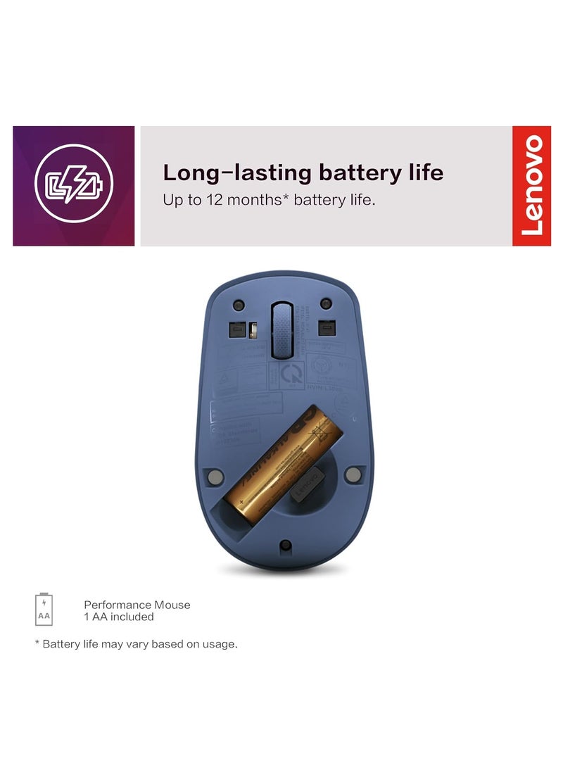 Lenovo Lenovo 530 Wireless Mouse - Blue Blue  - Image 3