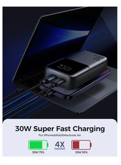 جوي روم باور بانك Joyroom بقدرة 30 وات مع كابلات Lightning وUSB-C مدمجة باللون الأسود  - Image 4