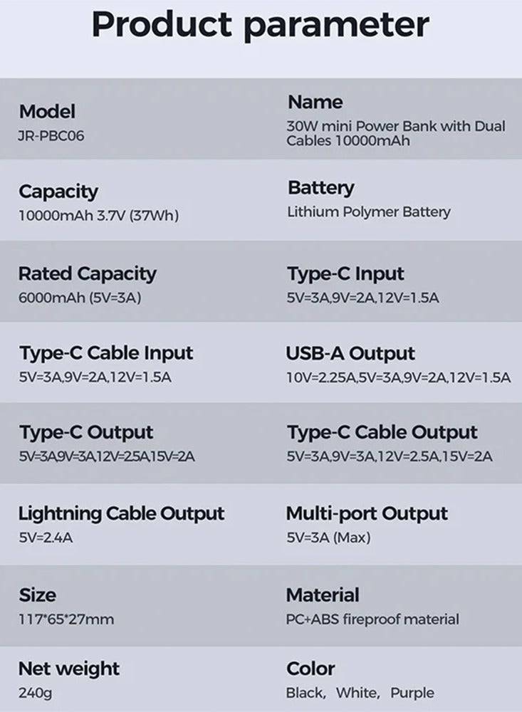 JOYROOM - 10000 mAh Joyroom powerbank 30W with built-in Lightning and USB-C  black cables White JR-PBC06 - Image 1