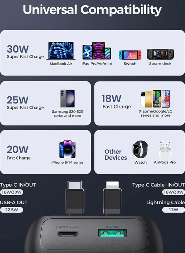 JOYROOM - 10000 mAh Joyroom powerbank 30W with built-in Lightning and USB-C  black cables White JR-PBC06 - Image 1