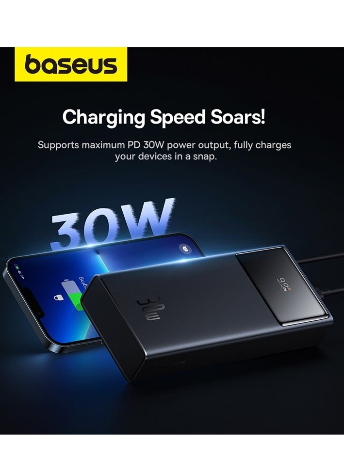 Baseus 20000 mAh 30W iPhone Portable Charger, USB C Fast Charging Hi-Speed Power bank With LED Digital Display Compatible With iPhone 15/14/13/12 Series, Samsung S24, iPad Pro, Huawei, Xiaomi Etc Black  - Image 3