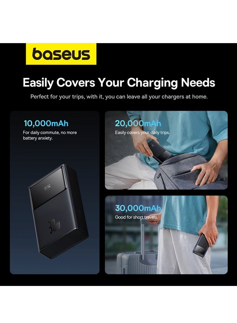 Baseus 20000 mAh 30W iPhone Portable Charger, USB C Fast Charging Hi-Speed Power bank With LED Digital Display Compatible With iPhone 15/14/13/12 Series, Samsung S24, iPad Pro, Huawei, Xiaomi Etc Black  - Image 2