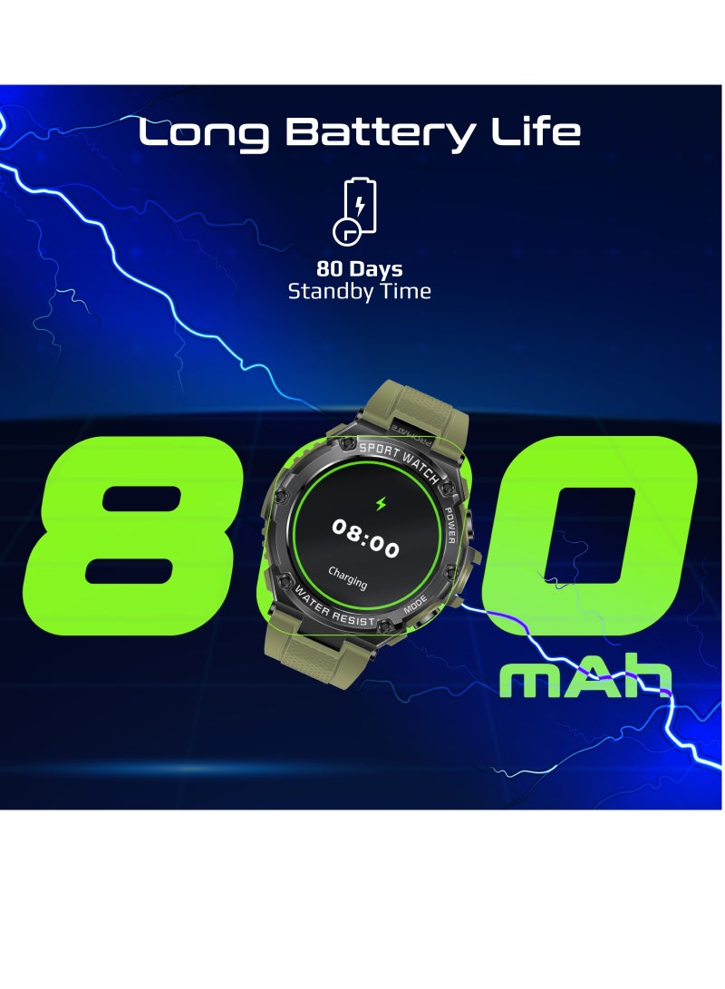 PROMATE - Fitness Tracker, Round-Screen Bluetooth 5.1 Smartwatch with 1.53” TFT Display, Speaker, E-Card Sharing, 80-Day Battery and IP67 Sweat Resistance, XWatch-R19 Green - Image 1
