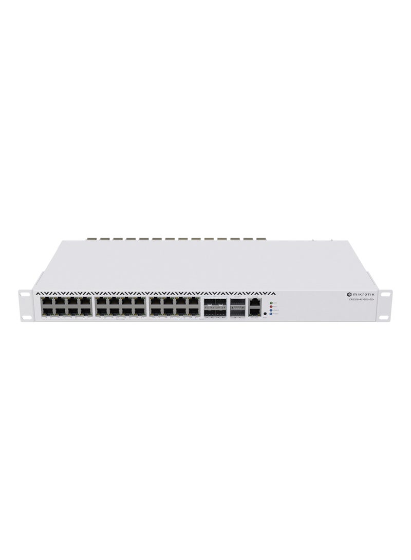 مايكروتك - Cloud Router Switch CRS326-24S+2Q+RM (RouterOS L6) White - Image 1