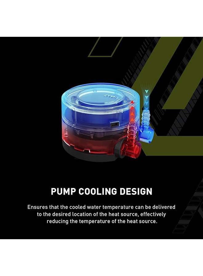 MSI - MAG Coreliquid E360 Liquid CPU Cooler, 360mm Radiator, 3x Fans Included, 75.04 CFM Fan Airflow, 3000 RPM Pump Speed, Fluid Dynamic Bearing, 306-7ZW6E27-C24 White - Image 1
