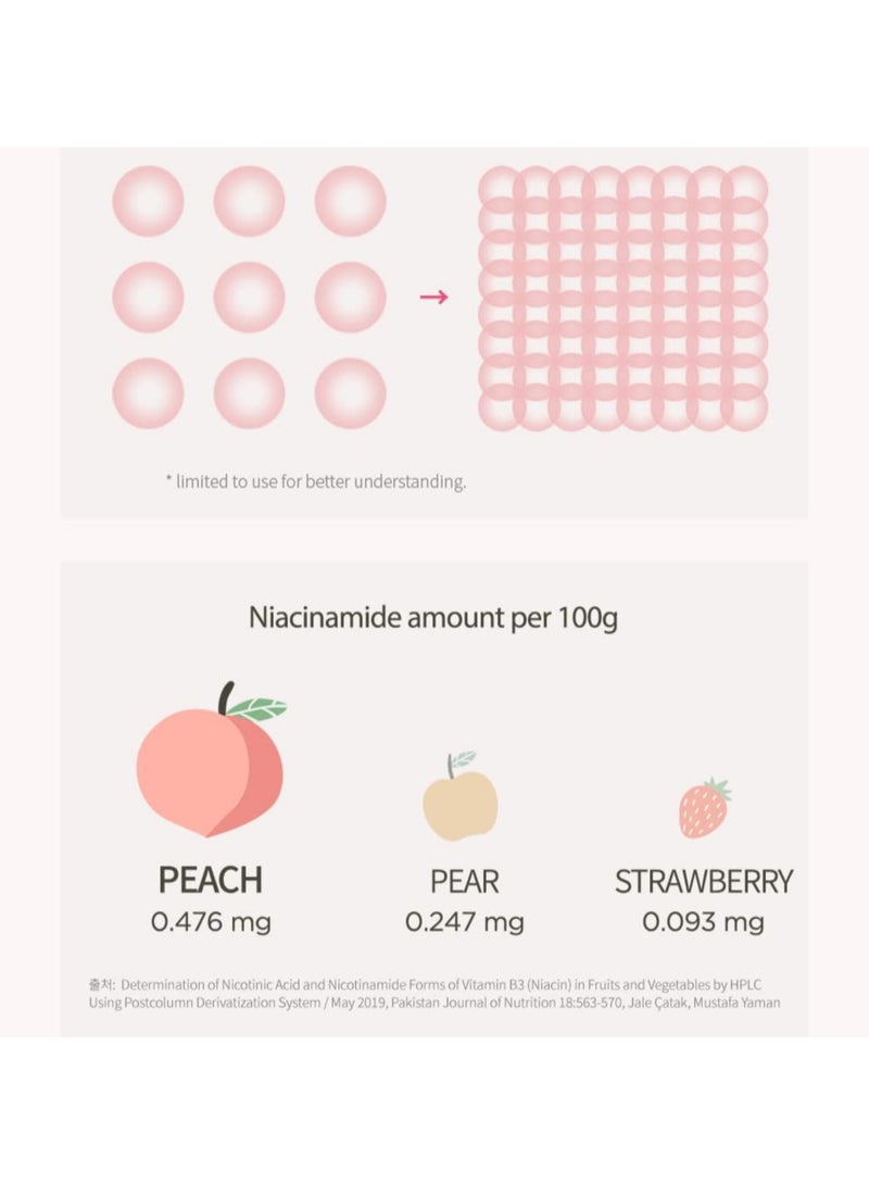 Anua - Peach 70% Niacinamide Serum 30ml / Brightening Hydrating Face Serum Hyperpigmentation Treatment Reducing Melanine Daily Clean Beauty 1.01 fl.oz / 30ml - Image 1