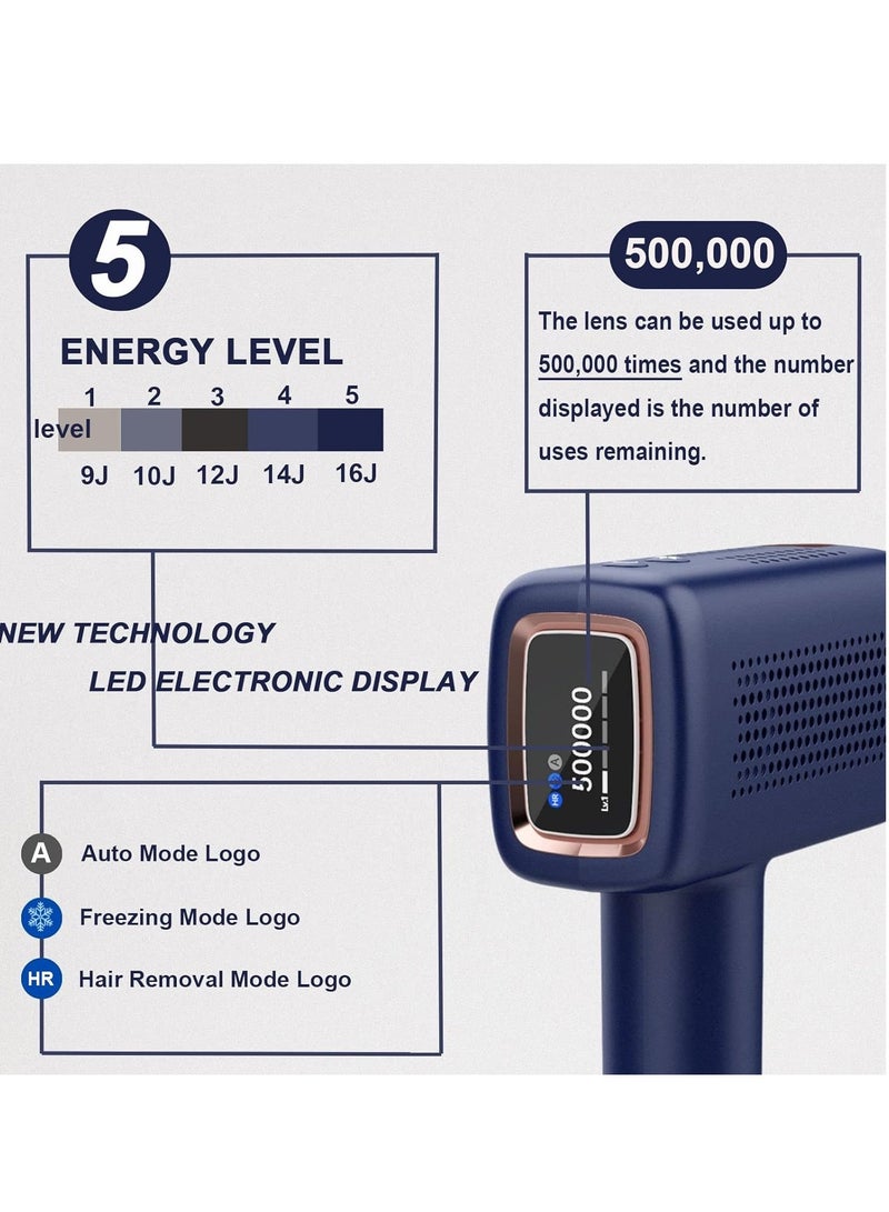 MLAY T14 Laser Painless Hair Removal Device Include 3 Hair Removal Lamps Dark Blue - Image 2