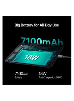 OPPO Pad Air 10.36 Inch WiFi Only Tablet 4GB RAM 64GB ROM Grey - International Version  - Image 4