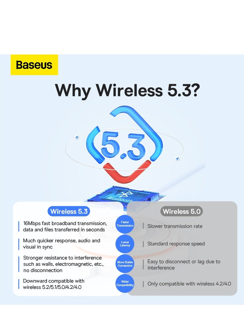 بيسوس - محول USB بلوتوث 5.3 للكمبيوتر الشخصي، دونجل بلوتوث للكمبيوتر المكتبي والكمبيوتر المحمول، نقل لاسلكي لسماعات الرأس بلوتوث ومكبرات الصوت وطابعات لوحة المفاتيح والماوس تدعم نظام التشغيل Windows 11/10/8.1 - Image 1