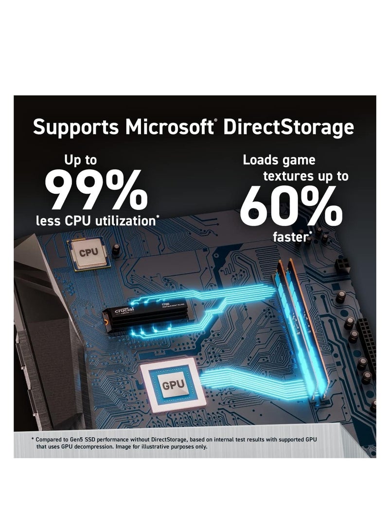 crucial T700 2TB PCIe Gen5 NVMe M.2 Internal SSD, Up to 12400 MB/s Read & 11800 MB/s Write Speed's, 232-layer TLC NAND, Up to 1200TB Endurance, 1.5 Million Hours MTTF, Black | CT2000T700SSD3 2 TB - Image 5