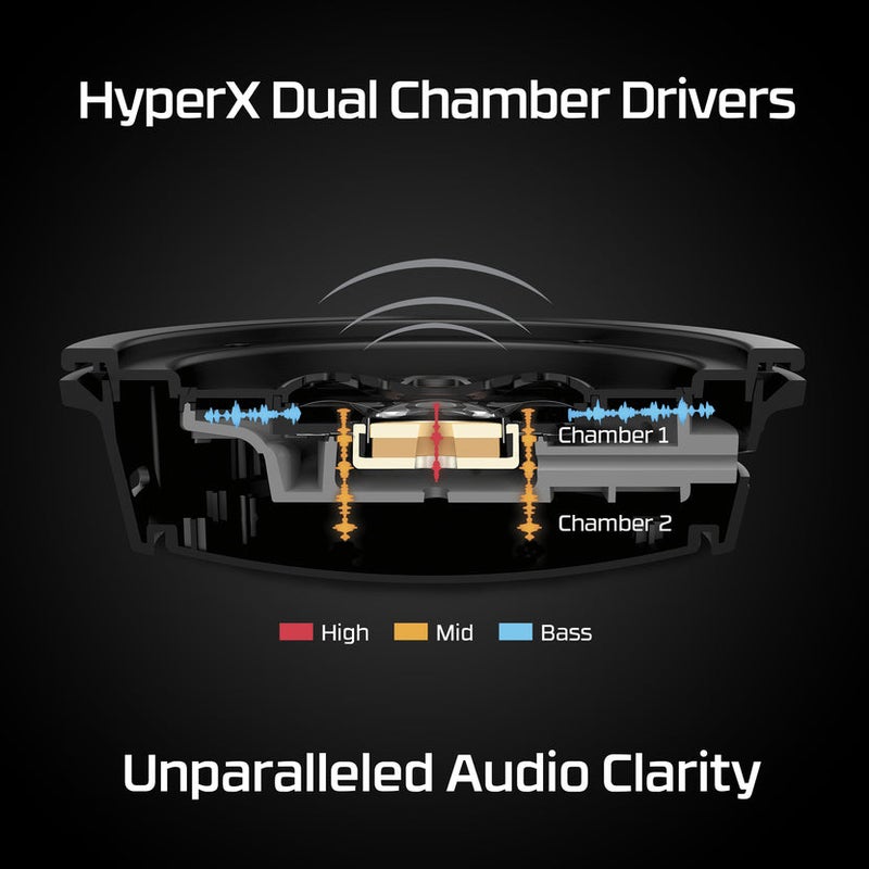 هايبركس HyperX Cloud Alpha Wireless - سماعة رأس للألعاب للكمبيوتر الشخصي، عمر بطارية يصل إلى 300 ساعة، سماعة رأس DTS: صوت مكاني X، رغوة الذاكرة، برامج تشغيل الغرفة المزدوجة، ميكروفون لإلغاء الضوضاء، إطار ألومنيوم متين - Image 4