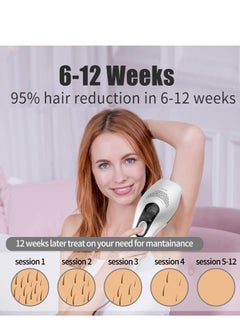 ديس Geess GP590 Plus Cooling Unlimited Flashes IPL Lsaer Permanent Painless Epilator With 3 HR Lamps White  - Image 2