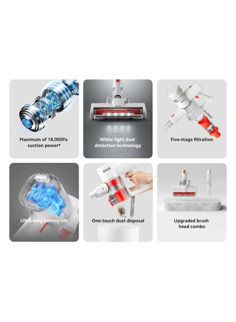 Xiaomi 18,000Pa Strong cyclone Suction, Light dust Detection tech, 5-Stage Filtration, One-Touch Dust Disposal, Long Battery & Upgraded Brush Head for All Surfaces. 215 W BHR8230EN, BHR8195EU White - Image 4