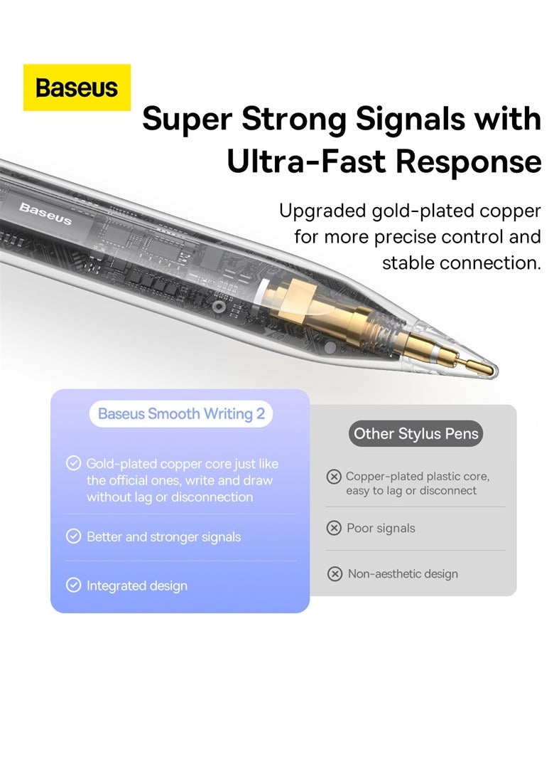 Stylus Pen For iPad 2018-2022, Quick Charging iPad Pencil With Tilt Sensitivity & Palm Rejection, Magnetic Attraction, Compatible iPad Air 3/4/5, iPad Mini 5/6, iPad 6-10 Gen, iPad Pro 11"/12.9" White