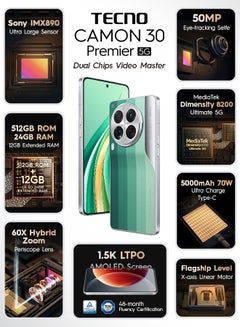 تكنو كامون 30 بريميير ثنائي الشريحة إصدار التصميم 12 جيجابايت رام 512 جيجابايت 5G - النسخة الخاصة بالشرق الأوسط  - Image 2