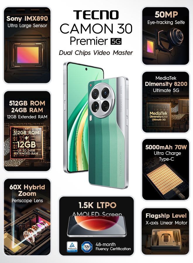 TECNO - Camon 30 Premier Dual SIM Design Edition 12GB RAM 512GB 5G - Middle East Version - Image 1