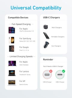 آنكر كابل 310 USB C إلى USB C (مضفر بطول 3 أقدام) 60 وات أسود سبج  - Image 5