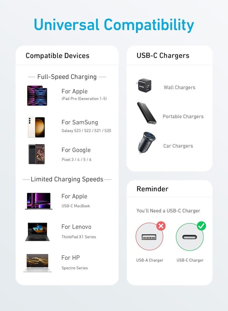 آنكر كابل 310 USB C إلى USB C (مضفر بطول 3 أقدام) 60 وات أسود سبج  - Image 5