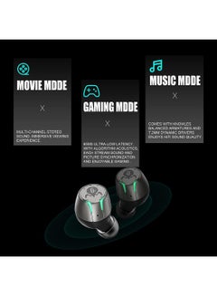 Gravastar Gravastar Sirius Pro TWS Earbuds War Damaged Grey  - Image 3