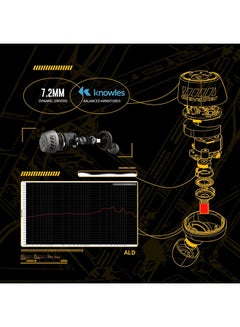 Gravastar Gravastar Sirius Pro TWS Earbuds War Damaged Yellow  - Image 4
