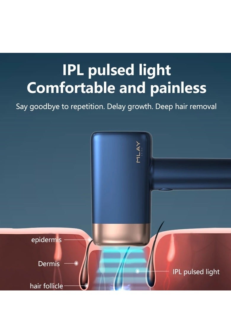 MLAY Updated T14 IPL Laser Hair Removal Device With 3 HR Lamp, 0 To 3℃ Cold Compress,5-Levels,500000 Pulses Painless Fast Hair Removal Device Dark Blue - Image 3