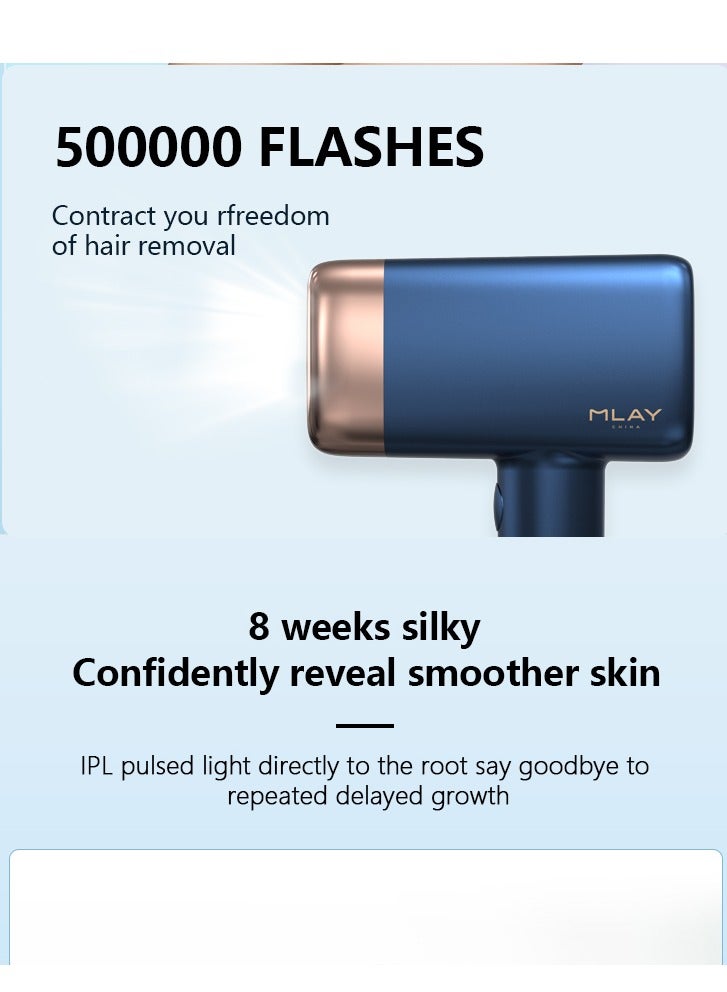 MLAY Updated T14 IPL Laser Hair Removal Device With 3 HR Lamp, 0 To 3℃ Cold Compress,5-Levels,500000 Pulses Painless Fast Hair Removal Device Dark Blue - Image 4
