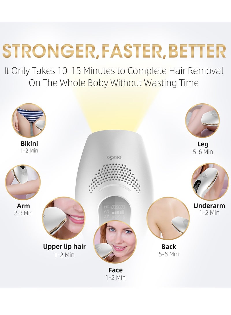 DEESS - GP590 PLUS Unlimited Flashes Permanent Painless IPL Laser Hair Removal Device, Epilator With 2*HR Lamps - Image 1