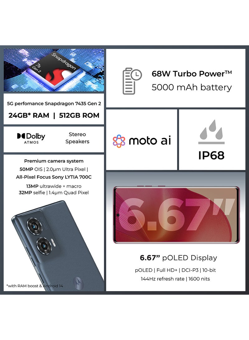 Motorola - Edge 50 Fusion Dual SIM Forest Blue 12GB RAM 512GB 5G - Middle East Version - Image 1