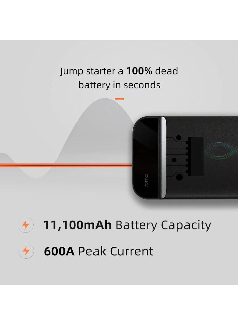 70mai - Portable Start-Up Charger Jump Starter 11100mAh 600A Midrive PS01 - Image 1