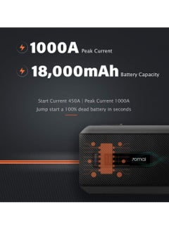 70mai Jump Starter Max Midrive PS06  - Image 4