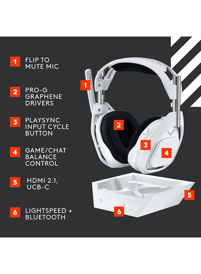Logitech - Logitech G Astro A50 X LIGHTSPEED Wireless Gaming Headset + Base Station, PRO-G GRAPHENE, PLAYSYNC across Xbox Series X|S + PS5 + PC/mac, Bluetooth, HDMI 2.1 Passthru - White - Image 1