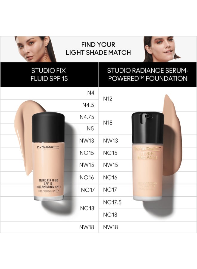 MAC studio radiance high coverage serum foundation nc15 Beige  - Image 5
