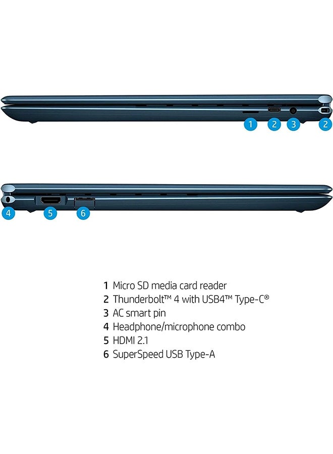HP Spectre x360 Laptop With 16-Inch Display, Core i7-12700H Processor/16GB RAM/2TB SSD/Intel Iris Xe Graphics/Windows 11 Pro English/Arabic Nocturne Blue  - Image 5