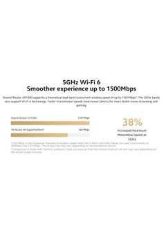 Xiaomi Router AX1500 | Wi-Fi 6 | Supports 5GHz and 2.4GHz | 4 Gigabit Ethernet ports | Connecting multiple OFDMA | IPTV White  - Image 5