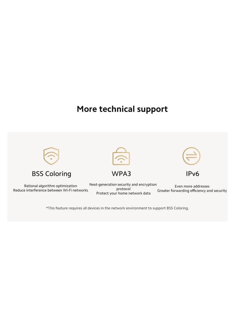 Xiaomi - Router AX1500 | Wi-Fi 6 | Supports 5GHz and 2.4GHz | 4 Gigabit Ethernet ports | Connecting multiple OFDMA | IPTV White - Image 1
