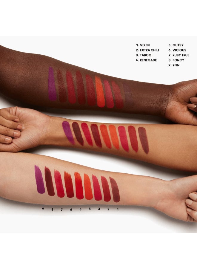 MAC - LockedKiss Lipstick Pink - Image 1
