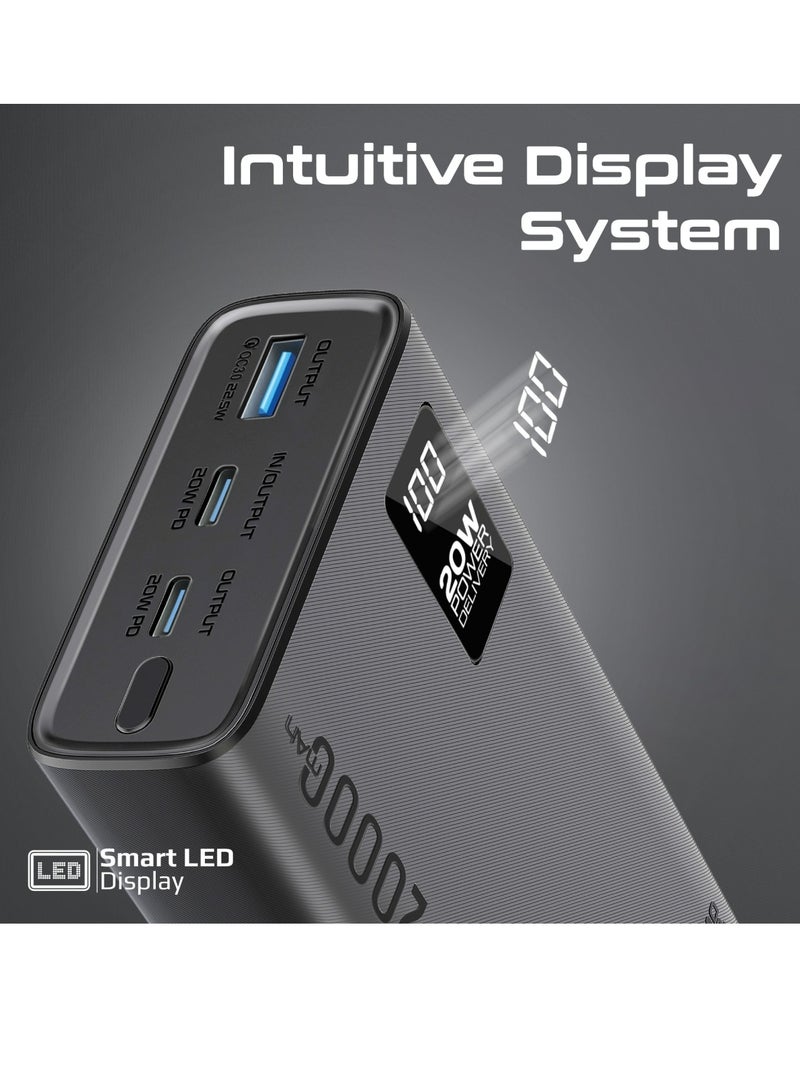 PROMATE - 20000 mAh Universal Ultra-Slim Power Bank with 20W USB-C Input/Output Port, QC 3.0 Output, USB-C Ports, LCD Display and Over-Heating Protection for Smartphones and Tablets, Bolt-20PD Black - Image 1